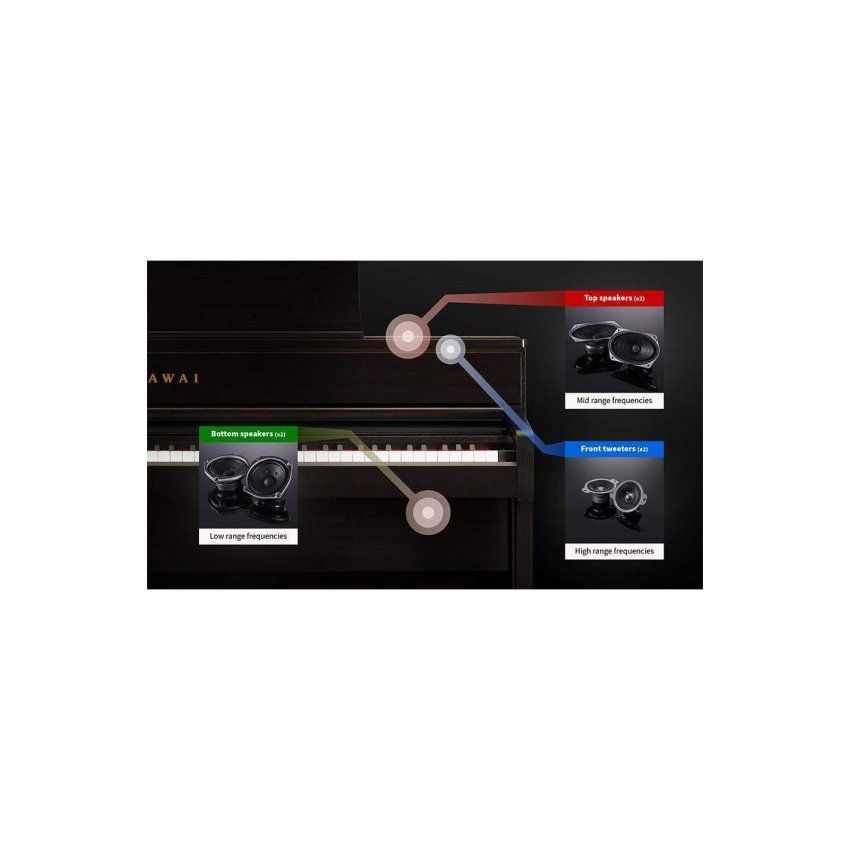 kawai ca 701 b piano digital negro mate 24984