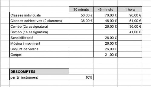 preus curs 23 24 (1)